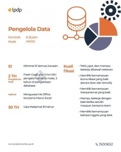 Lowongan Kerja LPDP 2021 Fresh Graduate S1 dan D3 Bagian Pengelola Data
