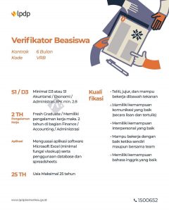 Lowongan Kerja LPDP 2021 Fresh Graduate S1 dan D3 Bagian Verifikator Keuangan