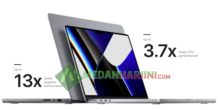 Macbook pro m1